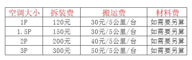 岳阳空调移机及费用电话在哪里找